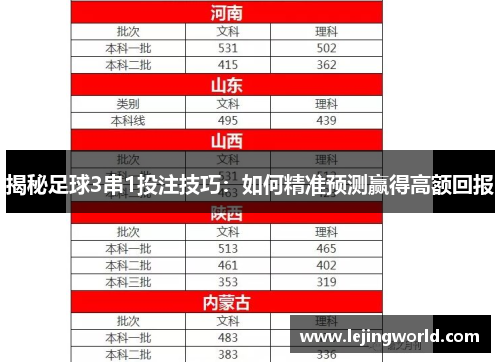 揭秘足球3串1投注技巧：如何精准预测赢得高额回报