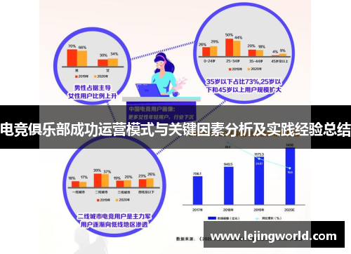 电竞俱乐部成功运营模式与关键因素分析及实践经验总结